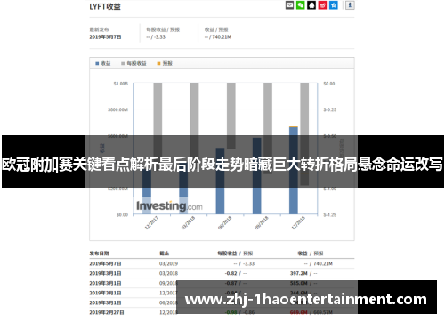 欧冠附加赛关键看点解析最后阶段走势暗藏巨大转折格局悬念命运改写