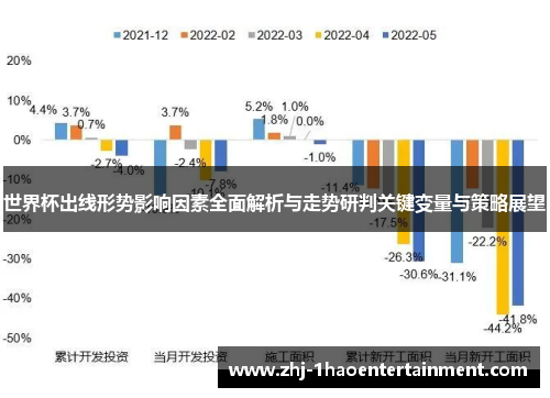 世界杯出线形势影响因素全面解析与走势研判关键变量与策略展望