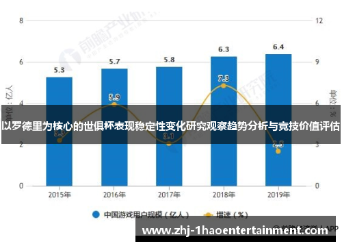 以罗德里为核心的世俱杯表现稳定性变化研究观察趋势分析与竞技价值评估