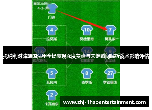 托纳利对阵韩国法甲全场表现深度复盘与关键瞬间解析战术影响评估