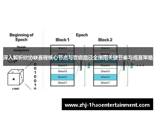 深入解析欧协联赛程核心节点与晋级路径全指南关键节奏与观赛策略