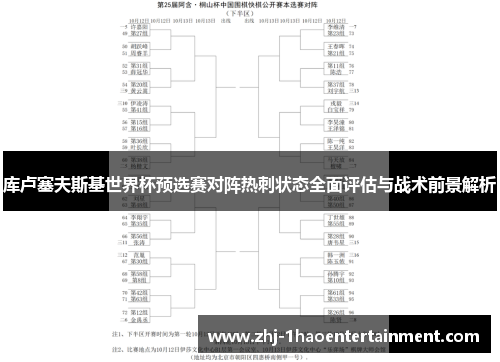 库卢塞夫斯基世界杯预选赛对阵热刺状态全面评估与战术前景解析