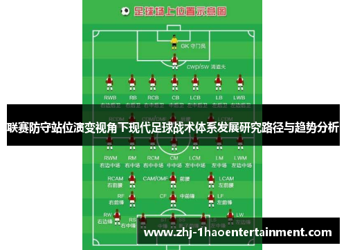 联赛防守站位演变视角下现代足球战术体系发展研究路径与趋势分析