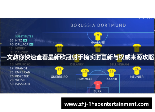 一文教你快速查看最新欧冠射手榜实时更新与权威来源攻略