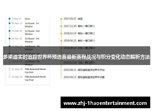 多渠道实时追踪世界杯预选赛最新赛程战况与积分变化动态解析方法