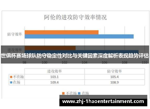 世俱杯赛场球队防守稳定性对比与关键因素深度解析表现趋势评估