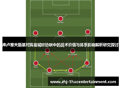 库卢塞夫斯基对阵曼城欧协联中的战术价值与体系影响解析研究探讨