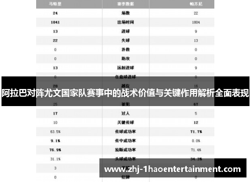 阿拉巴对阵尤文国家队赛事中的战术价值与关键作用解析全面表现