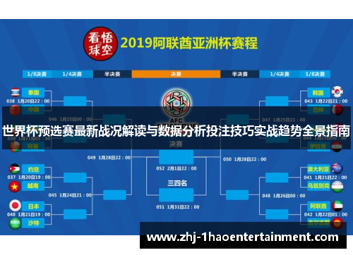 世界杯预选赛最新战况解读与数据分析投注技巧实战趋势全景指南